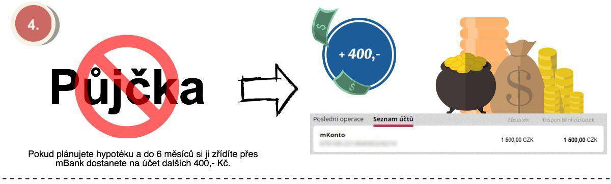 jak vydělat peníze bez podvodu 