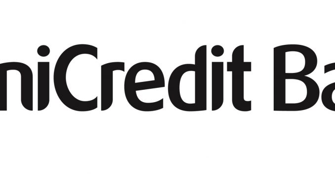 UniCredit Bank