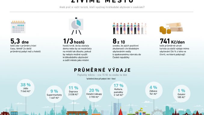 INFOGRAFIKA_CAPUS-2